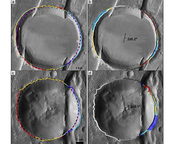 Estudio de deformación de cráteres de impacto en Marte